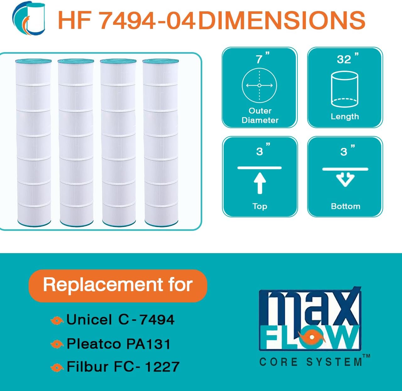 HF7494-01 Advanced Pool Filter Cartridge - Replacement for Pleatco PA131, Unicel C-7494, Filbur FC-1227, Hayward SwimClear C5030, C5025, C5020
