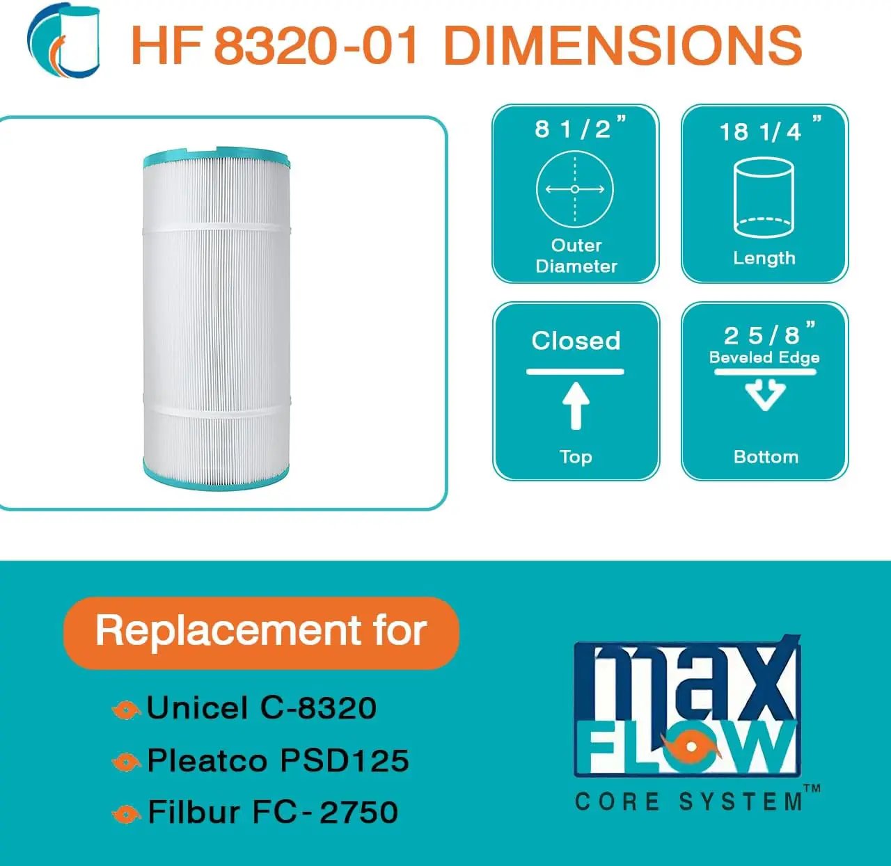 HF8320-01 Advanced Spa Filter Cartridge - Replacement for Pleatco PSD125, Unicel C-8320, Filbur FC-2750 by Hurricane Pool Filters