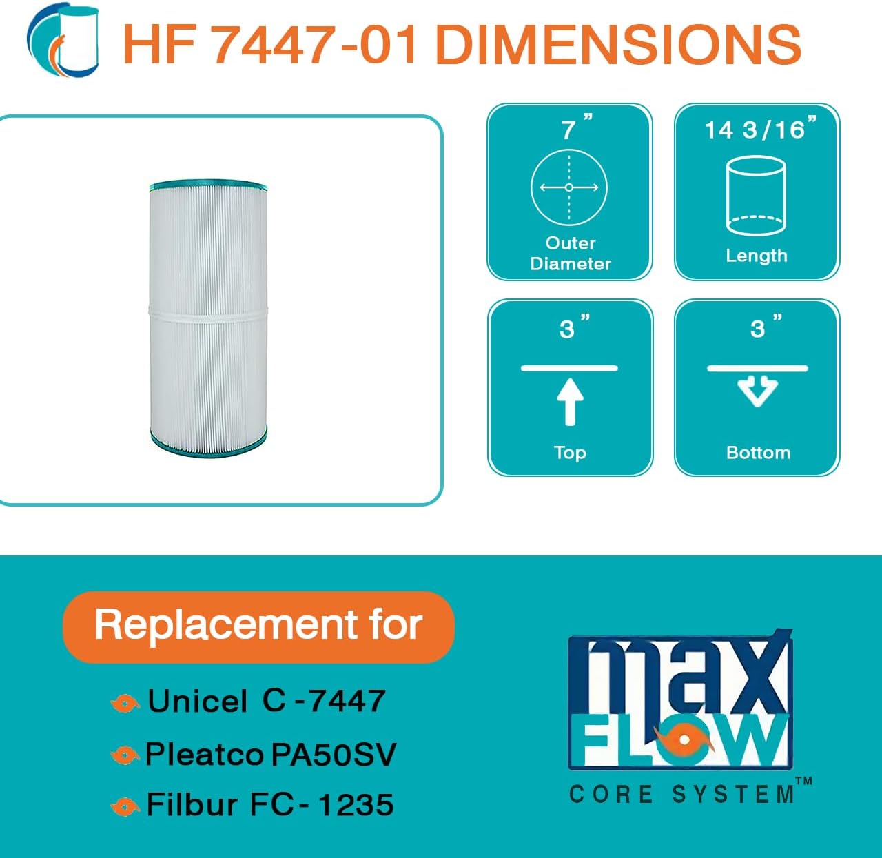 HF7447-01 Advanced Pool Filter Cartridge - Replacement for Pleatco PA50SV, Unicel C-7447, Filbur FC-1235 - Hayward, Super Star Clear C2000, Sta Rite PRC 50