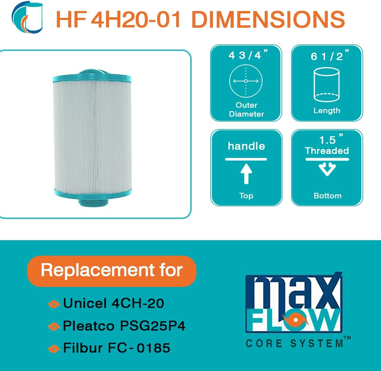 HF4H20-01 Advanced Spa Filter Cartridge - Replacement for Pleatco PSG25P4, Unicel 4CH-20, Filbur FC-0185