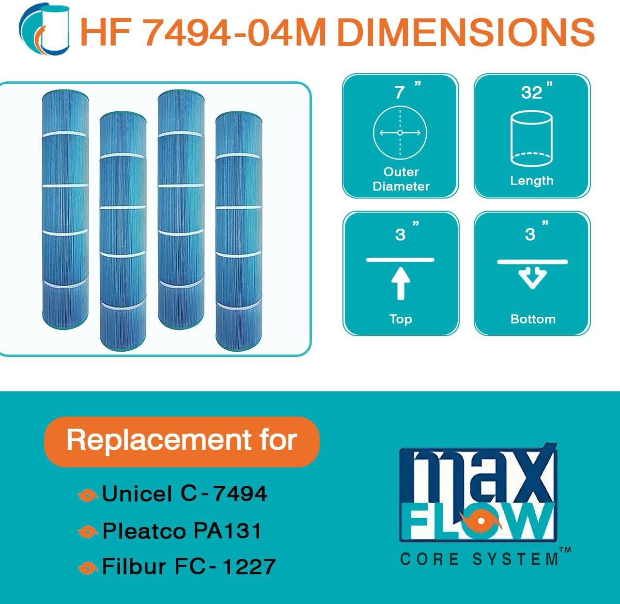 HF7494-01M Elite Aseptic Pool Filter Cartridge - Replacement for Pleatco PA131, Unicel C-7494, Filbur FC-1227, Hayward SwimClear C5030, C5025, C5020