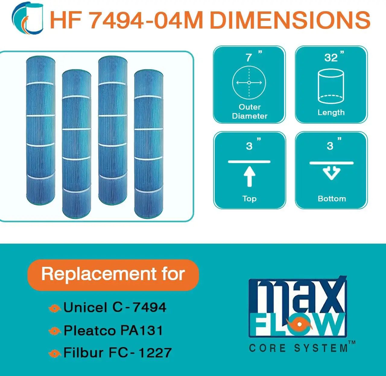 4 Pack HF7494-04M Elite Aseptic Pool Filter Cartridge - Replacement for Pleatco PA131, Unicel C-7494, Filbur FC-1227, Hayward SwimClear C5030, C5025, C5020 by Hurricane Pool Filters