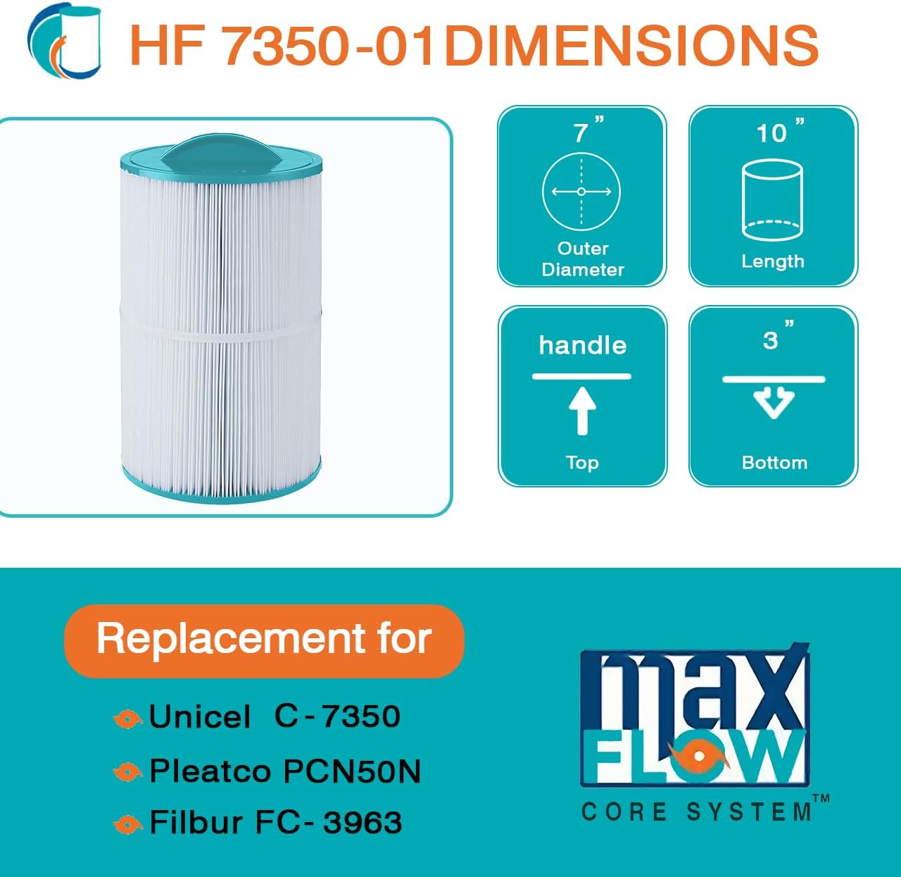 HF7350-01 Advanced Spa Filter Cartridge - Replacement for Pleatco PCN50N, Unicel C-7350, Filbur FC-3963, Caldera 50