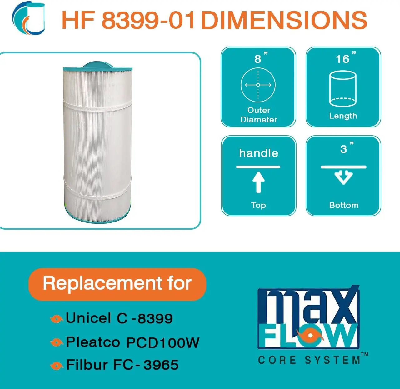 HF8399-01 Advanced Spa Filter Cartridge - Replacement for Pleatco PCD100W, Unicel C-8399, Filbur FC-3965, Caldera 100 by Hurricane Pool Filters