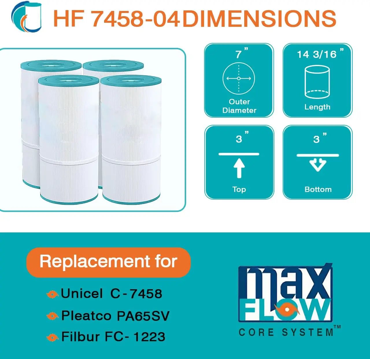 4 Pack HF7458-04 Advanced Pool Filter Cartridge - Replacement for Pleatco PA56SV, Unicel C-7458, Filbur FC-1223, Hayward SwimClear C2025 by Hurricane Pool Filters