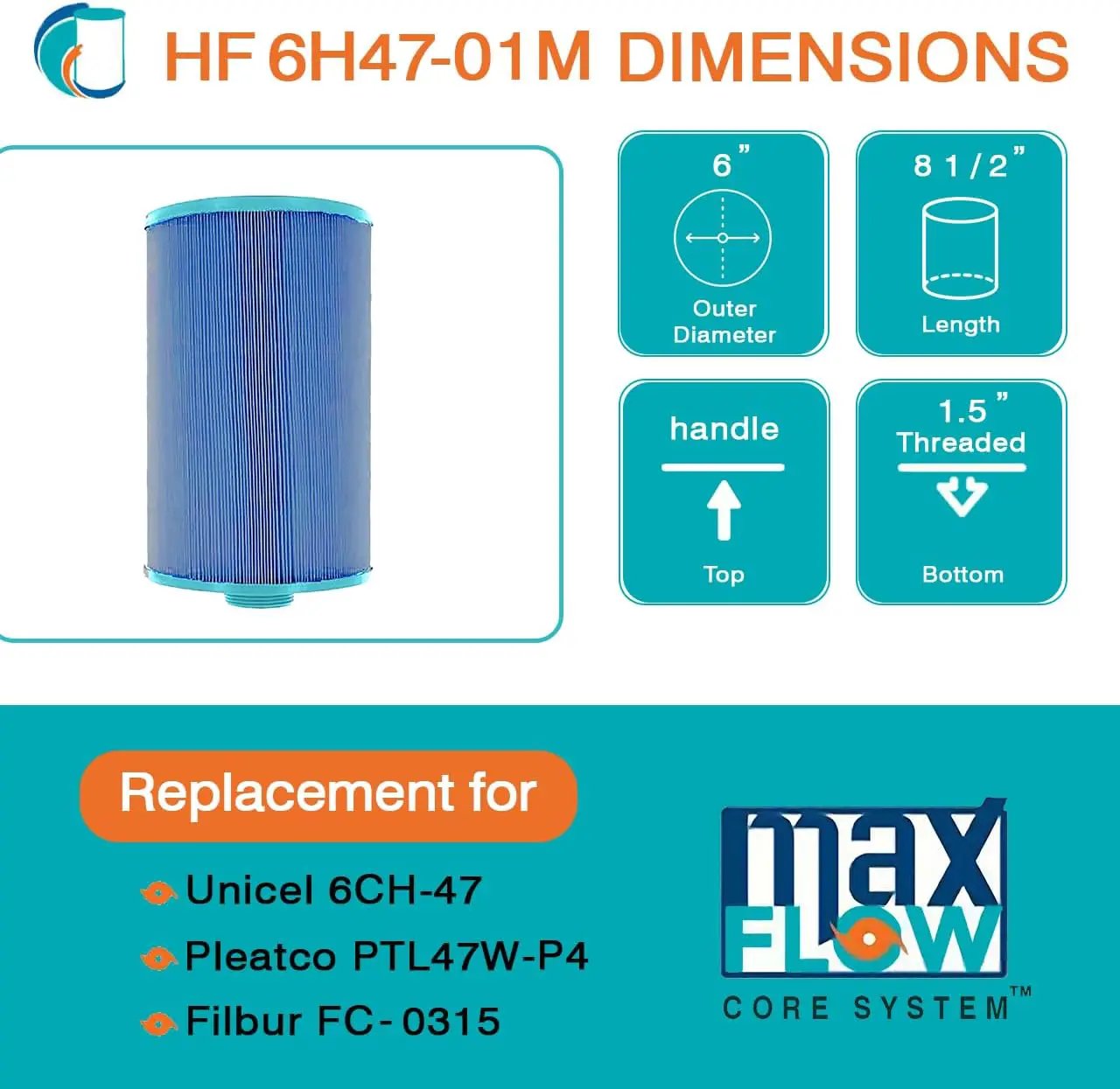 HF6H47-01M Elite Spa Filter Cartridge - Replacement for Pleatco PTL47W-P4, Unicel 6CH-47, Filbur FC-0315M, Advanced/LA Spas, Aber Hot Tub by Hurricane Pool Filters