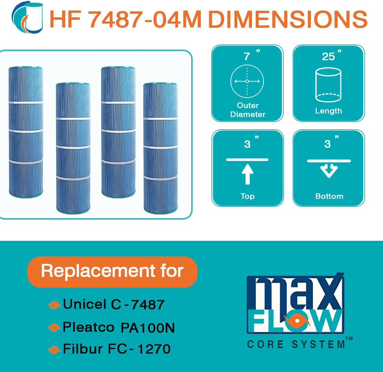 4 Pack HF7487-04M Elite Aseptic Pool Filter Cartridge - Replacement for Pleatco PA100N, Unicel C-7487, Filbur FC-1270, Hayward Super-Star-Clear C4000, SwimClear C4020