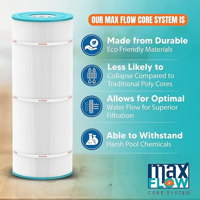 HF4401-02M Elite Aseptic Spa Filter Cartridge - Replacement for Pleatco PRB17.5SF, Unicel C-4401 Filbur FC2386, Dynamic Series IV by Hurricane Pool Filters