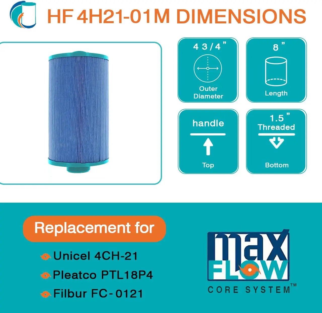 HF4H21-01M Elite Aseptic Spa Filter Cartridge - Replacement for Pleatco PTL18P4, Unicel 4CH-21, Filbur FC-0121 by Hurricane Pool Filters