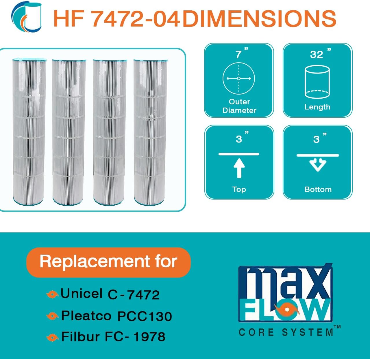 4 Pack HF7472-04 Advanced Pool Filter Cartridge - Replacement for Pleatco PCC130, Unicel C-7472, Filbur FC-1978 Pentair Clean & Clear Plus 520, Waterway Crystal Water 525