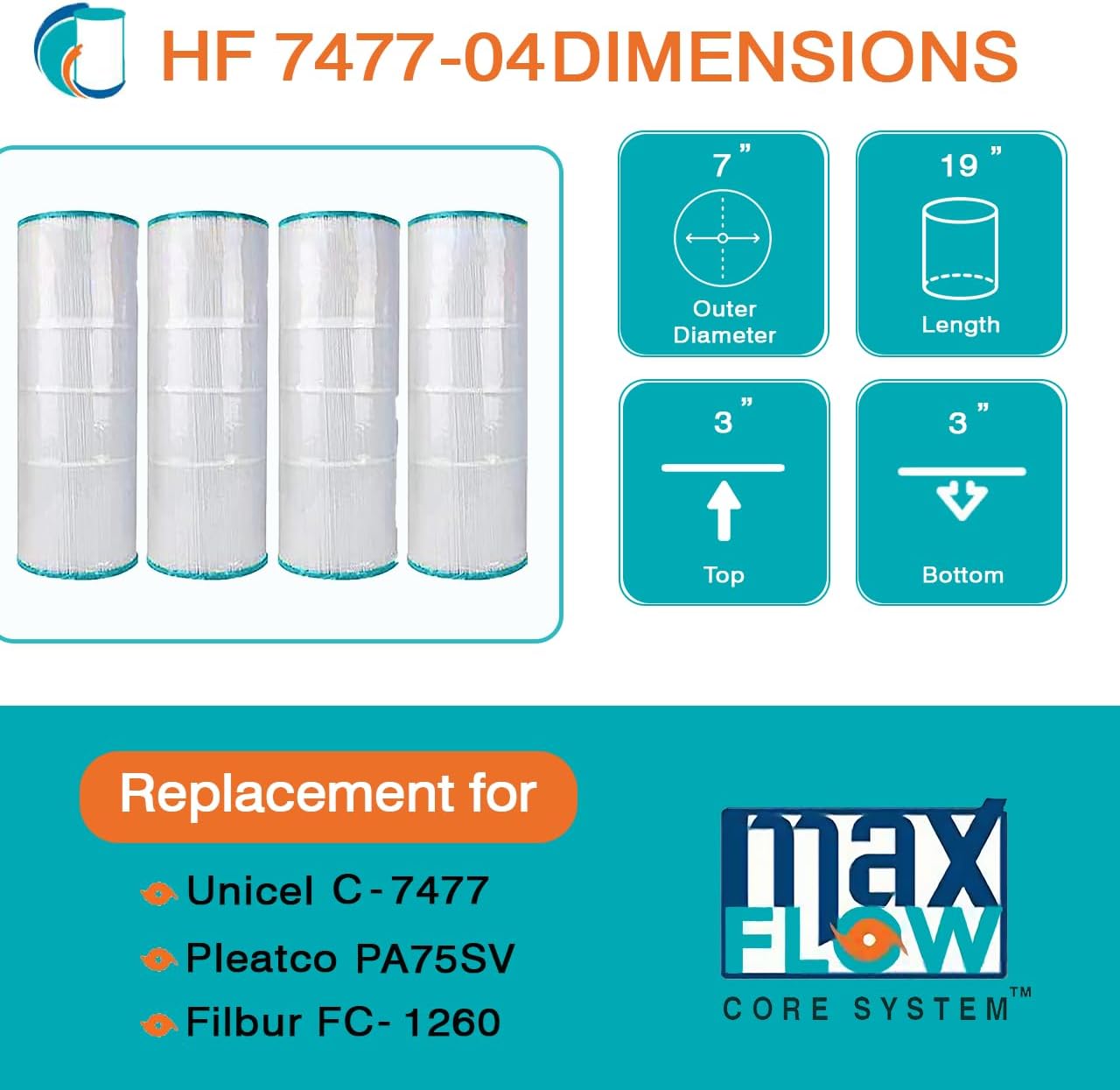4 Pack HF7477-04 Advanced Pool Filter Cartridge - Replacement for Pleatco PA75SV, Unicel C-7477, Filbur FC-1260, Hayward C-570, SwimClear C3020, Super Star Clear 3000