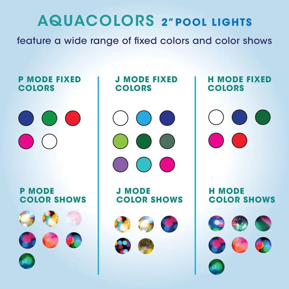 SwimSense AquaColors 2" LED Pool Light | Pentair, Jandy & Hayward Compatible by SwimSense
