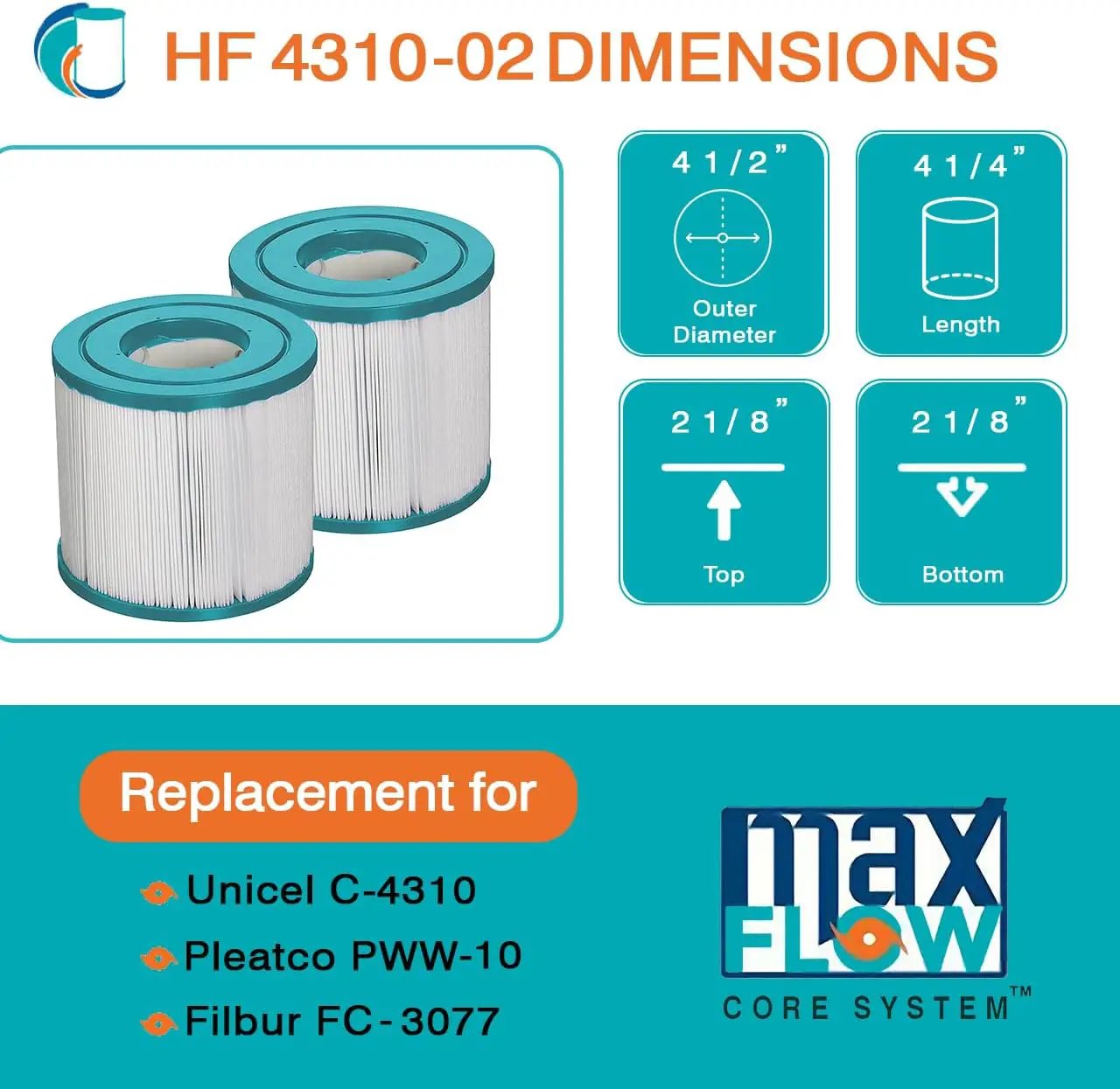 HF4310-02 Advanced Spa Filter Cartridge - Replacement for Pleatco PWW-10, Unicel C-4310, Filbur FC-3077 by Hurricane Pool Filters