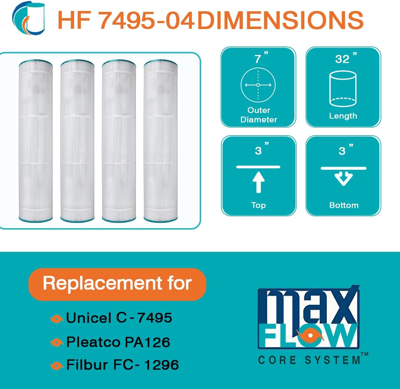 4 Pack HF7495-04 Advanced Pool Filter Cartridge - Replacement for Pleatco PA126, Unicel C-7495, Filbur FC-1296, Hayward Super-Star-Clear C5000, SwimClear C5020