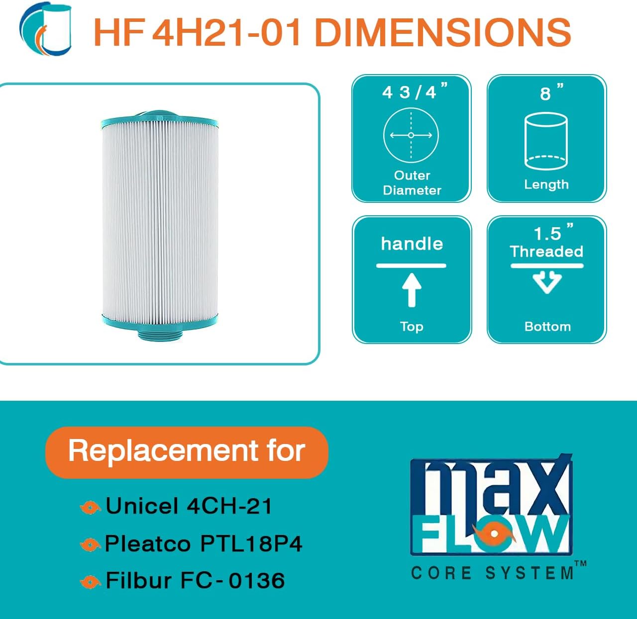 HF4H21-01 Advanced Spa Filter Cartridge - Replacement for Pleatco PTL18P4, Unicel 4CH-21, Filbur FC-0136, Pageant Spa Top Load