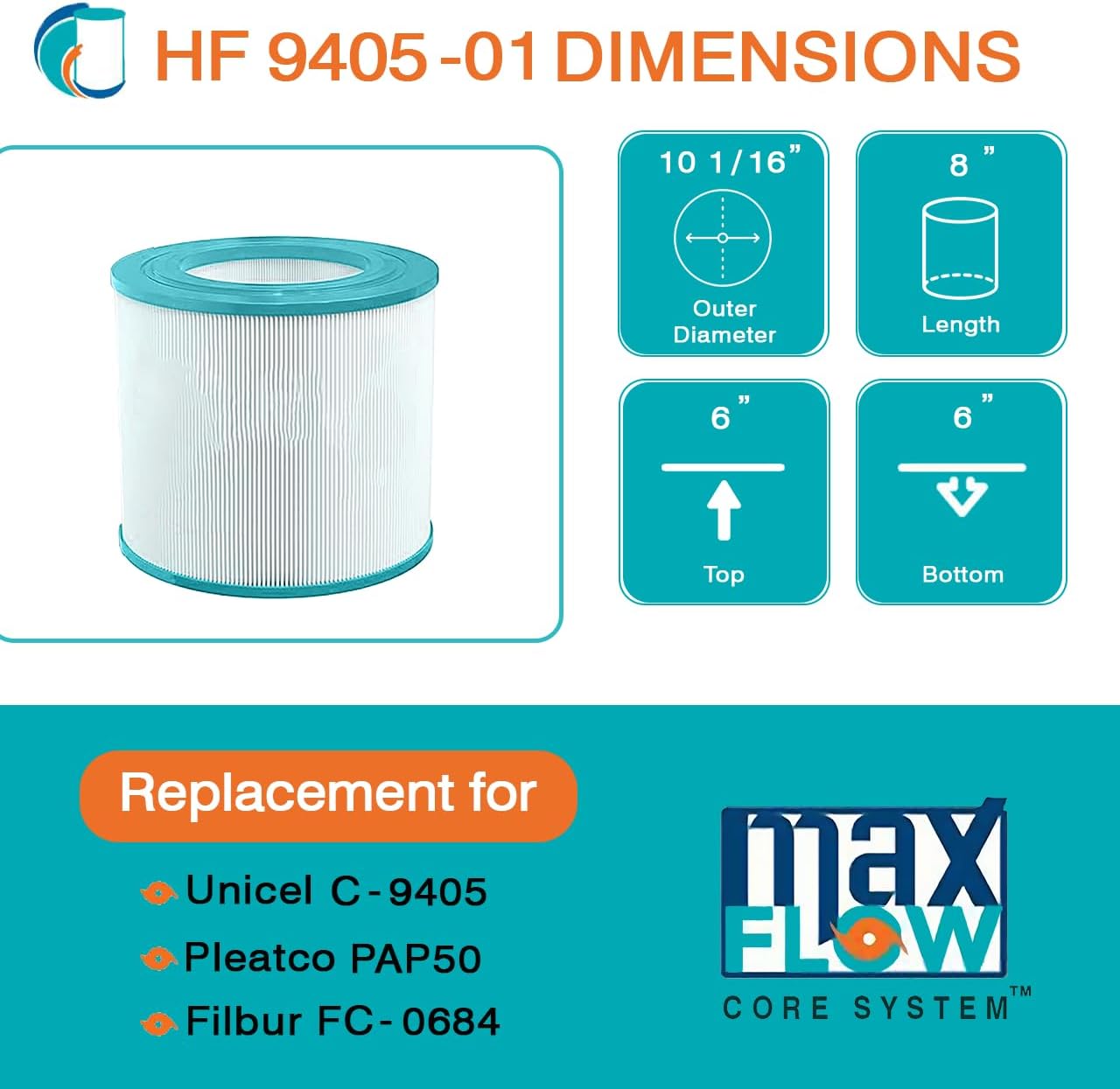HF9405-01 Advanced Pool Filter Cartridge - Replacement for Pleatco PAP50, Unicel C-9405, Filbur FC-0684, Pentair Clean & Clear 50, Predator 50