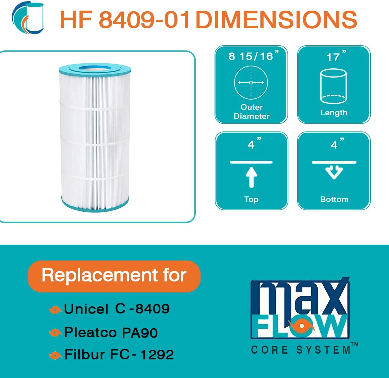 HF8409-01 Advanced Pool Filter Cartridge - Replacement for Pleatco PA90, Unicel C-8409, Filbur FC-1292