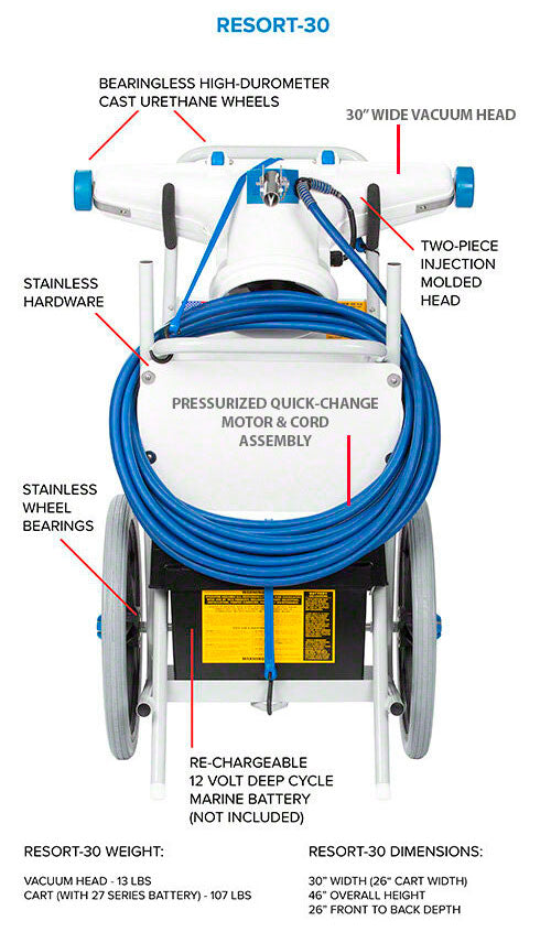 Hammerhead Resort Vacuum With 30 Inch Head 60 Foot Cord
