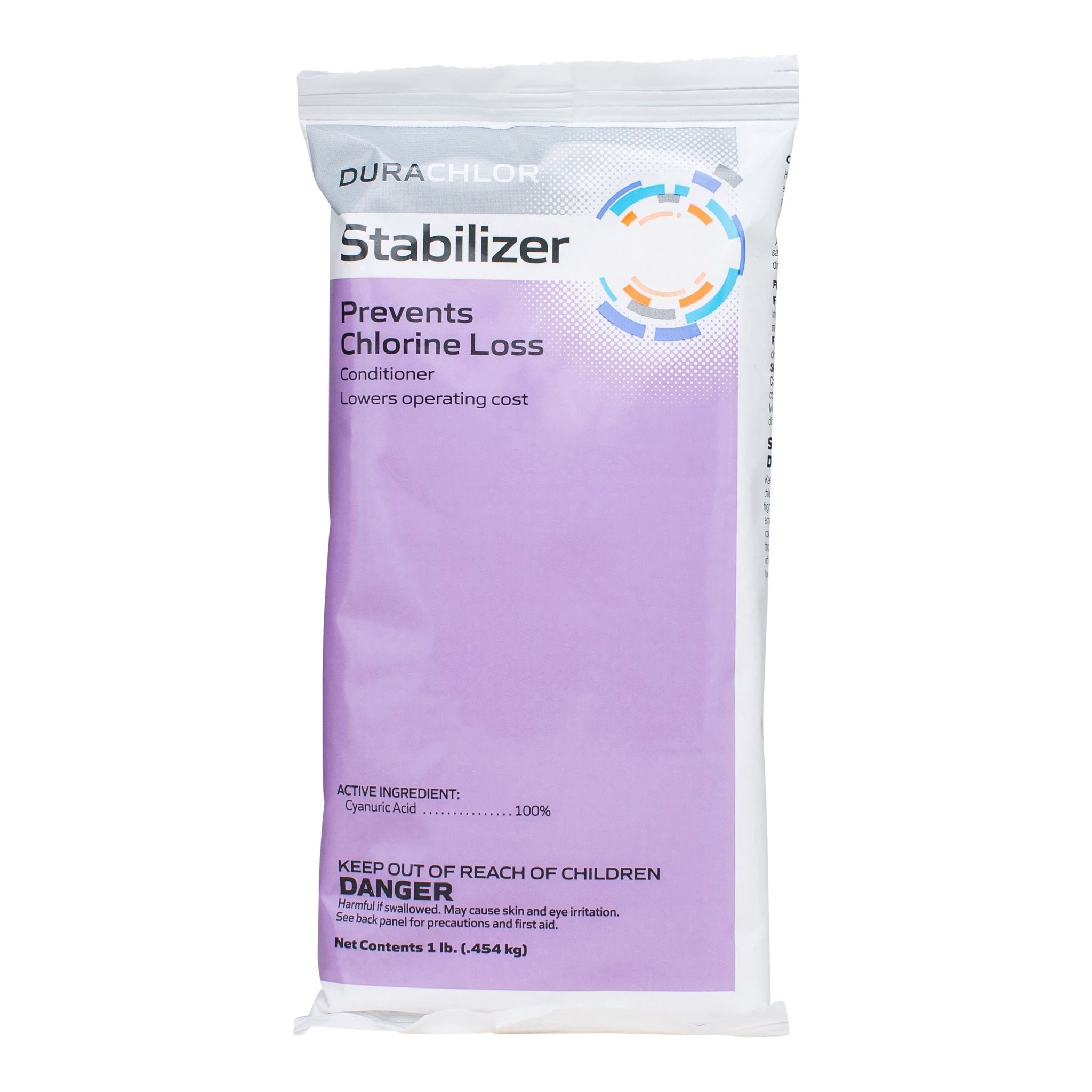 Haviland Durachlor Stabilizer by Durachlor