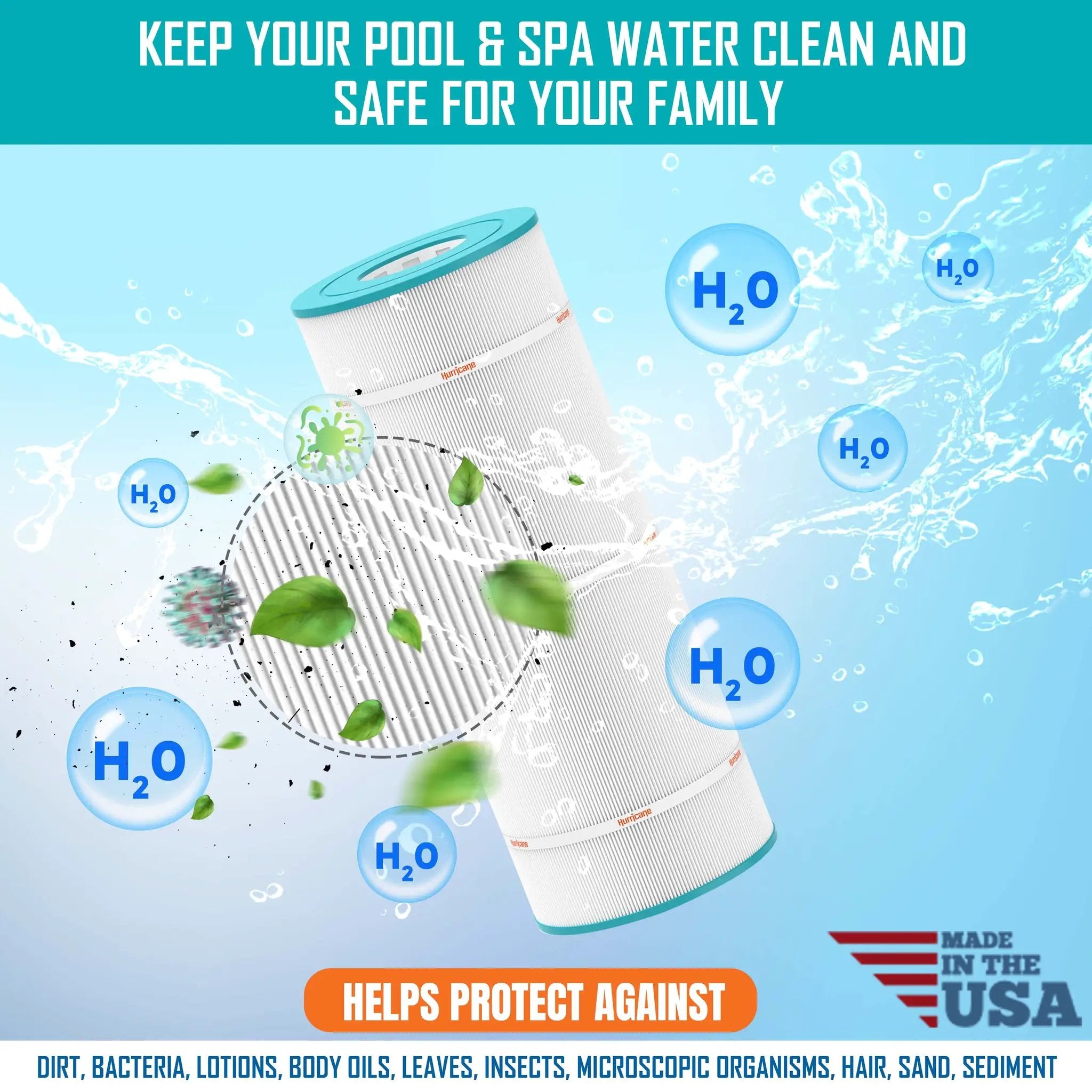 HF2604-01 Advanced Spa Filter Cartridge - USA Made Replacement for Pleatco PH6, Unicel C-2604, Filbur FC-2310, Rainbow Plastics 17-2006, Harmsco ST-6, Swimquip 6/108/216/72, Universal Six by Hurricane Pool Filters