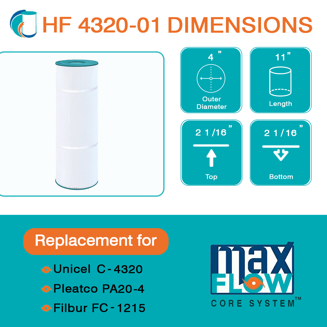 HF4320-01 Advanced Pool Filter Cartridge - Replacement for Pleatco PA20-4, Unicel C-4320, Filbur FC-1215, Hayward MicroStar-Clear, CX200-RE, C-200RE - Best Value USA Pool Filters