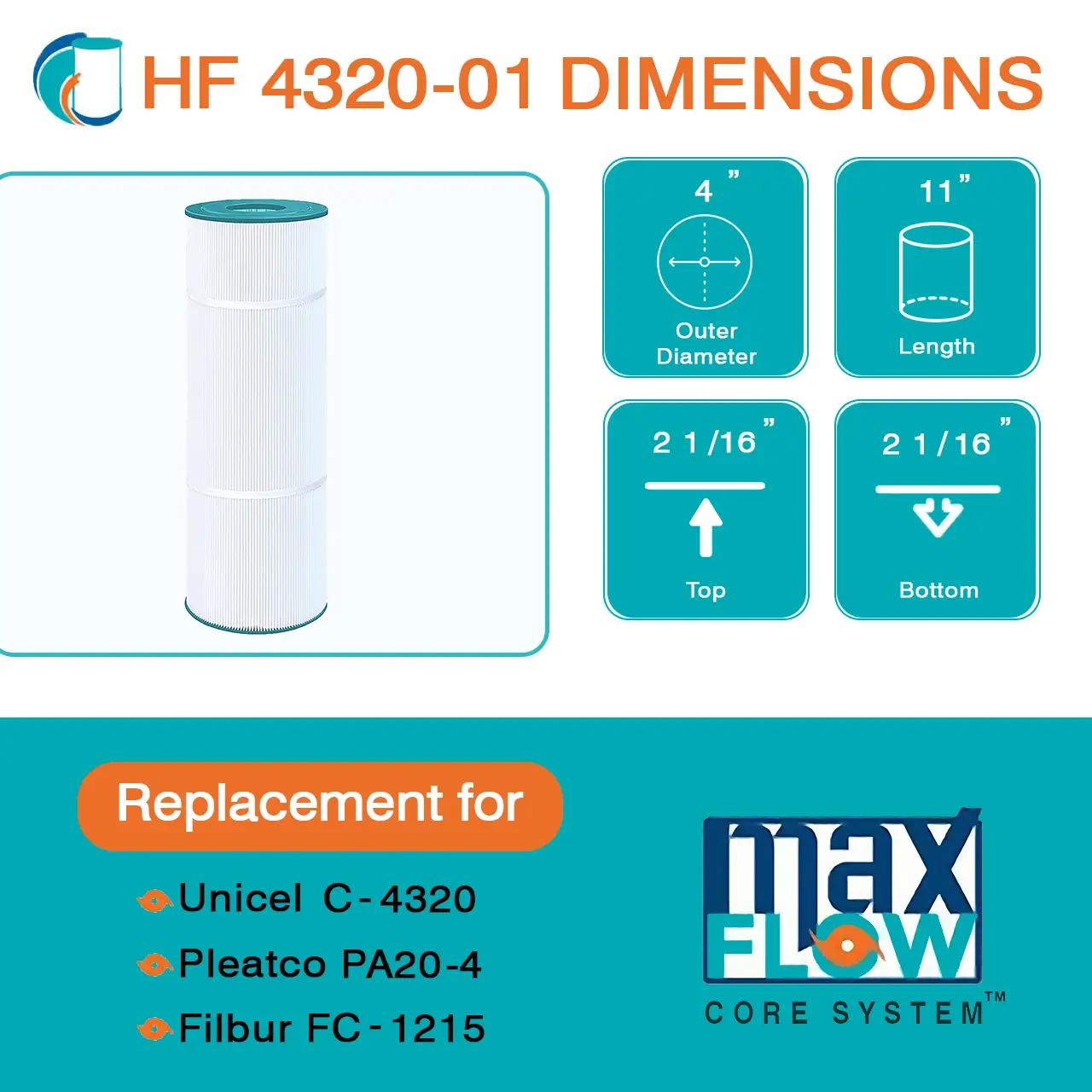 HF4320-01 Advanced Pool Filter Cartridge - Replacement for Pleatco PA20-4, Unicel C-4320, Filbur FC-1215, Hayward MicroStar-Clear, CX200-RE, C-200RE - Best Value USA Pool Filters by Hurricane Pool Filters
