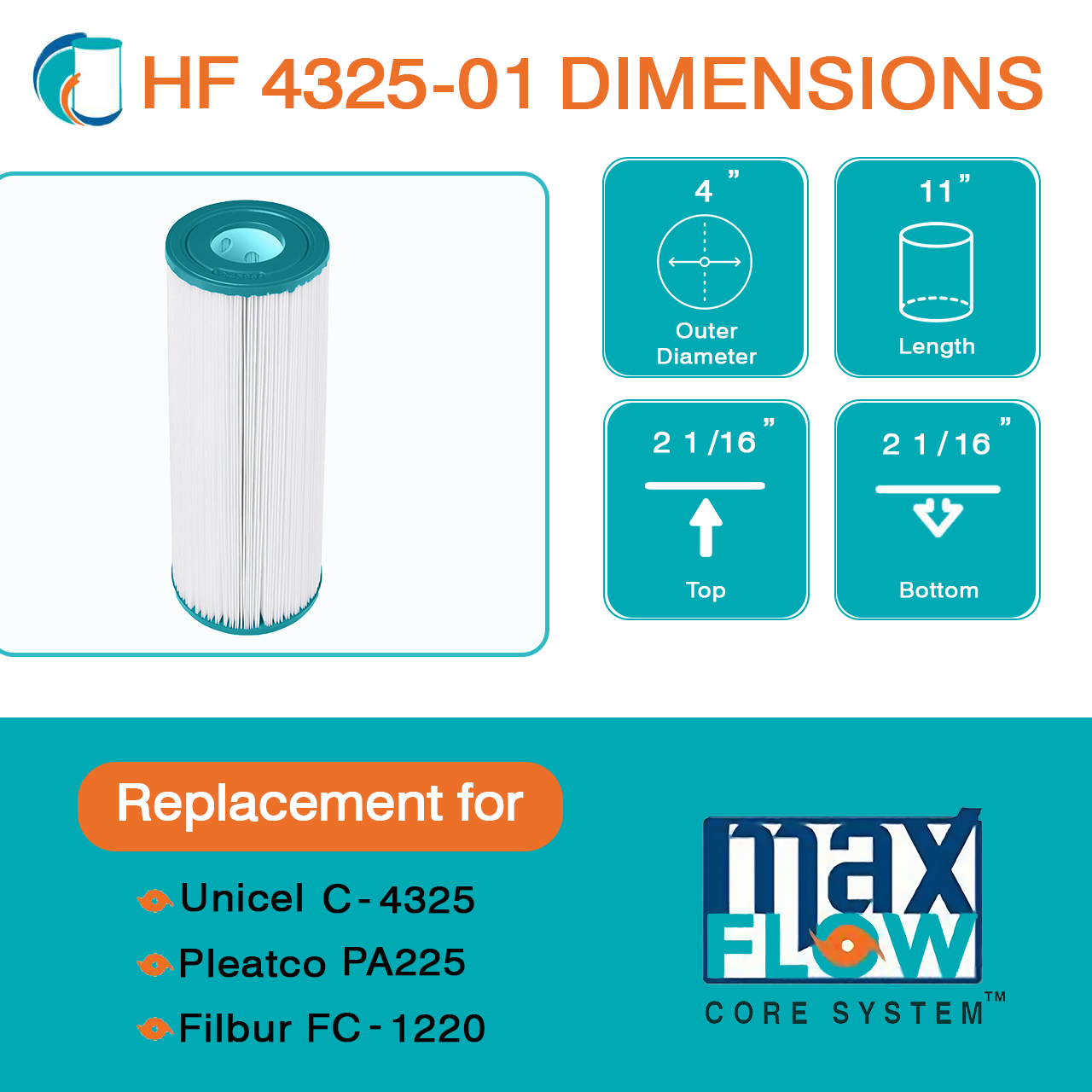 HF4325-01 Advanced Pool Filter Cartridge - Replacement for Pleatco PA225, Unicel C-4325, Filbur FC-1220, Hayward MicroStar-Clear C225, C200, C120 (in-line), American Commander II