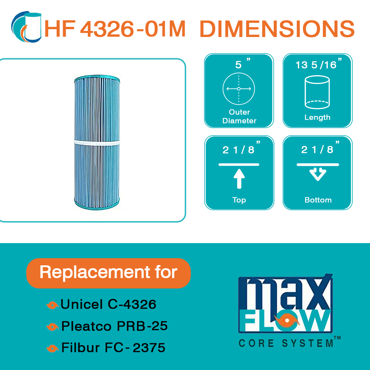 HF4326-01M Elite Aseptic Spa Filter Cartridge - Replacement for Pleatco PRB25, Unicel C-4326, Filbur FC-2375, Dynamic Series I RDC-25, Waterway 25 in-Line