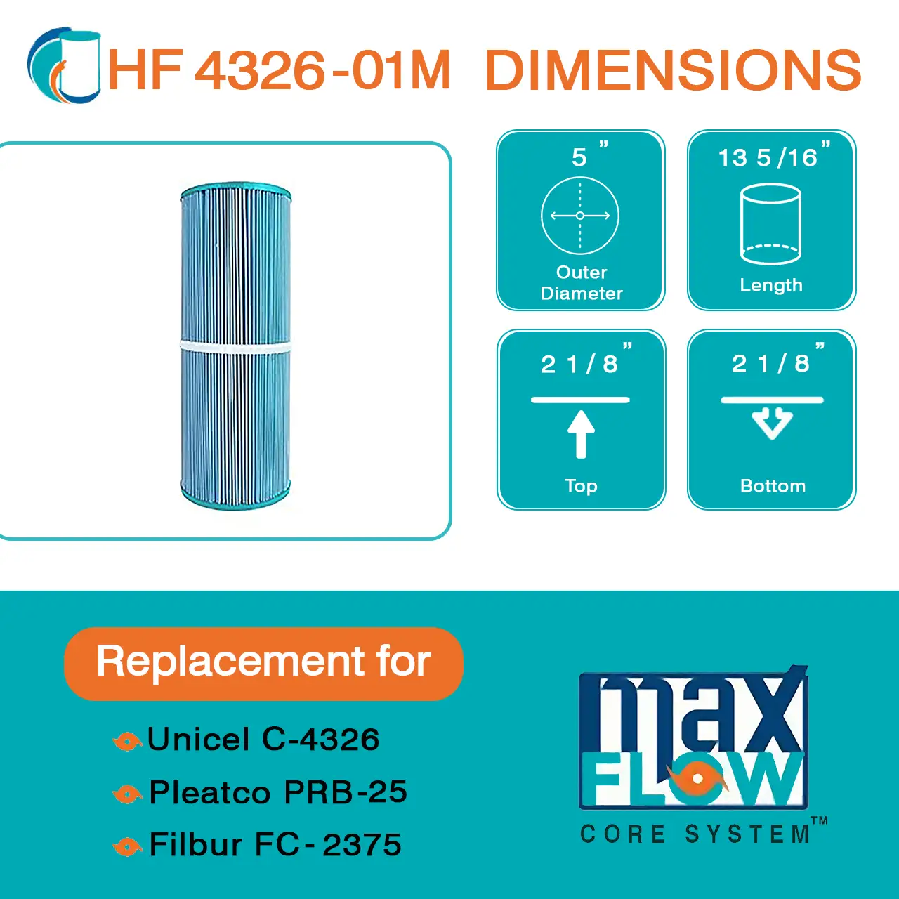 HF4326-01M Elite Aseptic Spa Filter Cartridge - Replacement for Pleatco PRB25, Unicel C-4326, Filbur FC-2375, Dynamic Series I RDC-25, Waterway 25 in-Line by Hurricane Pool Filters