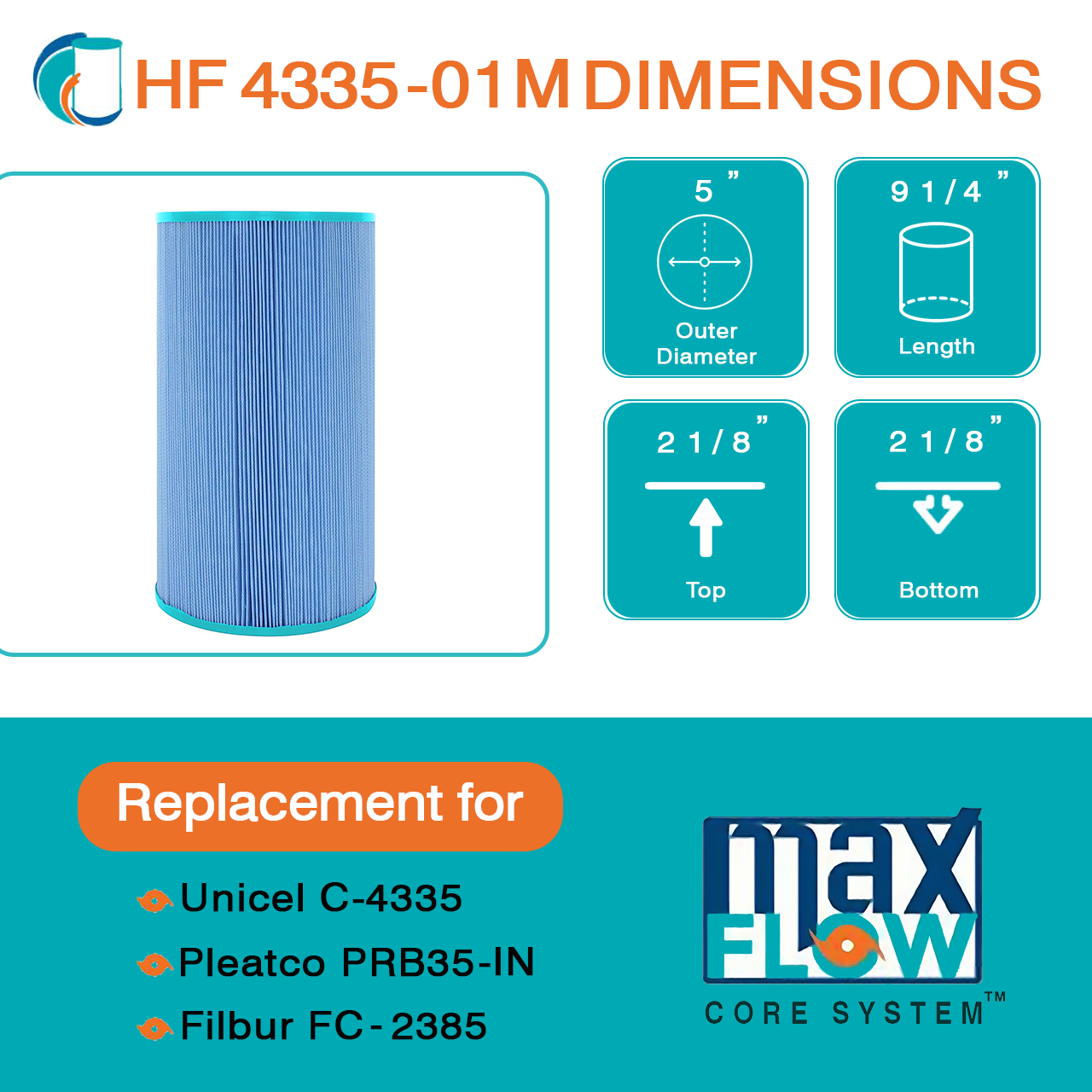HF4335-M Elite Aseptic Spa Filter Cartridge - Replacement for Pleatco PRB35-IN, Unicel C-4335, Filbur FC2385, Dynamic Series IV DFM, DFML, Waterway 35 in-Line