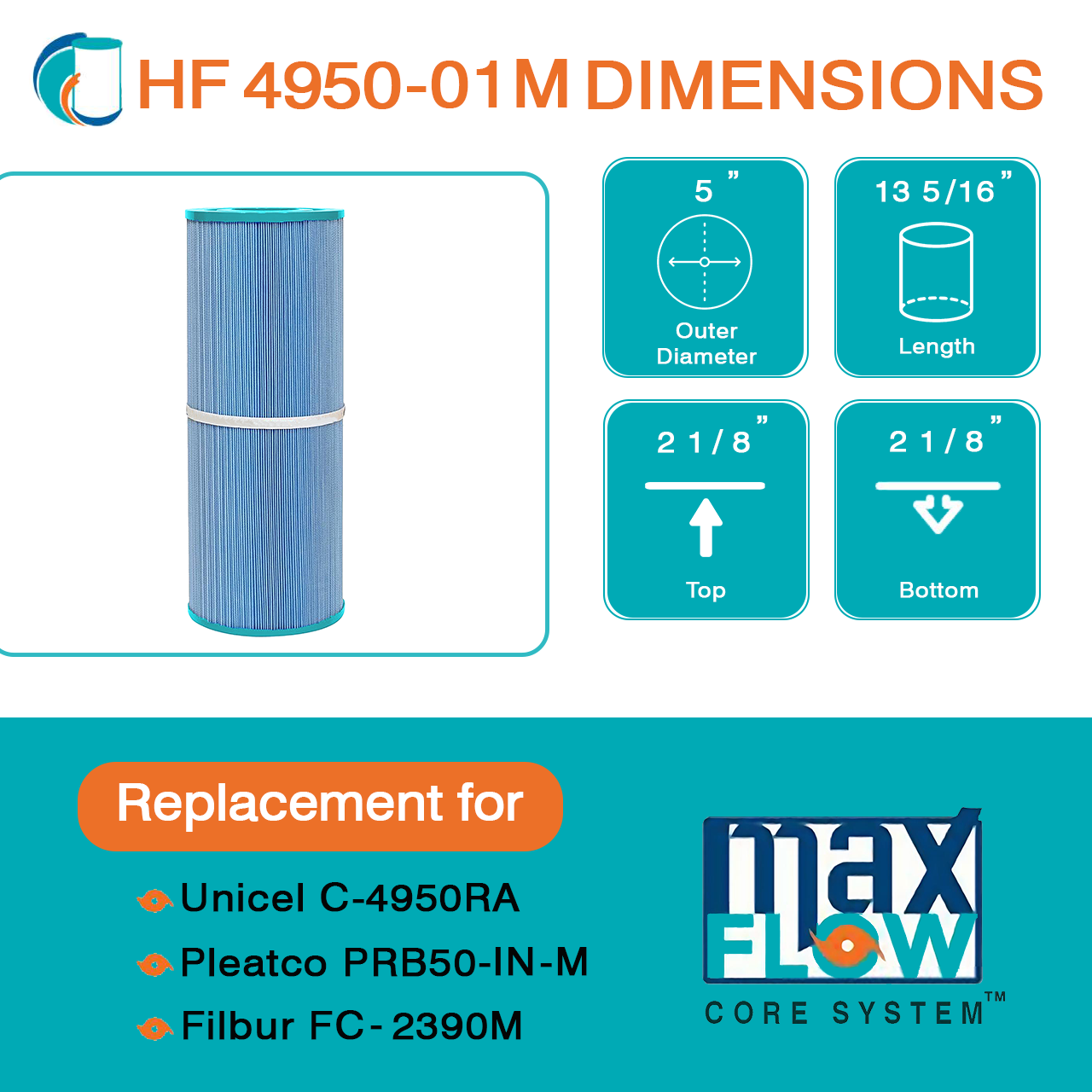 HF4950-01M Elite Aseptic Spa Filter Cartridge - Replacement for Pleatco PRB50-IN, Unicel C-4950, Filbur FC-2390, Dynamic Series IV DFM, DFML, Series II & III RTL/RCF-5