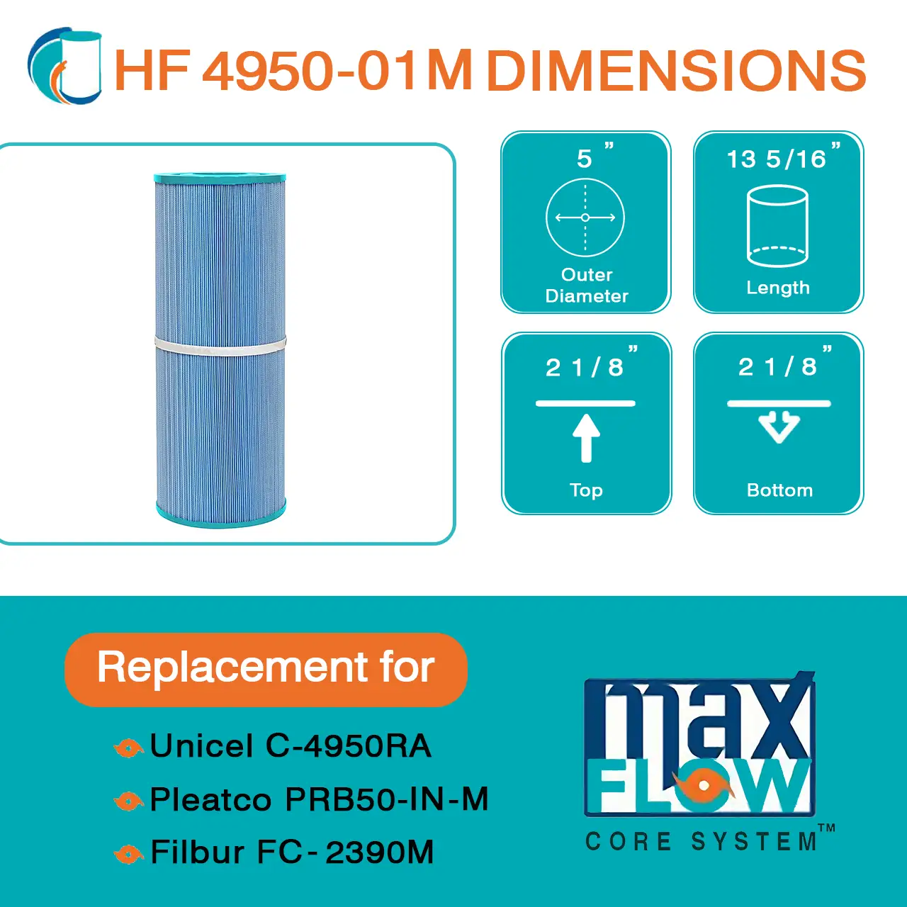 HF4950-01M Elite Aseptic Spa Filter Cartridge - Replacement for Pleatco PRB50-IN, Unicel C-4950, Filbur FC-2390, Dynamic Series IV DFM, DFML, Series II & III RTL/RCF-5 by Hurricane Pool Filters