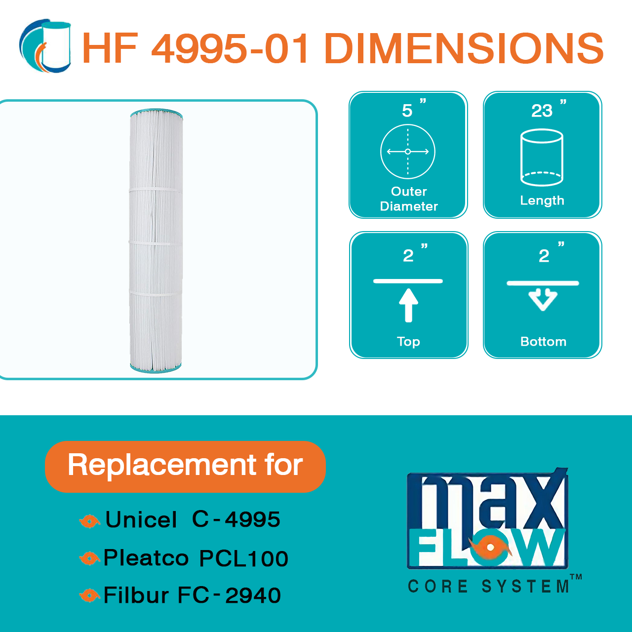 HF4995-01 Advanced Spa Filter Cartridge - Replacement for Pleatco PCAL100, Unicel C-4995, Filbur FC-2940, Waterway 100, Cal Spas