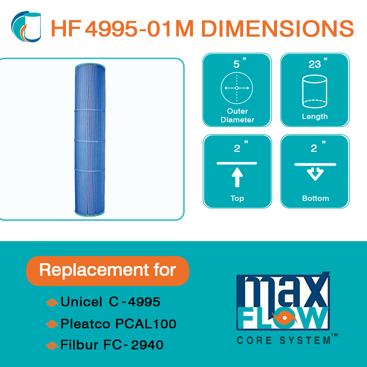 HF4995-01M Elite Aseptic Spa Filter Cartridge - Replacement for Pleatco PCAL100, Unicel c-4995, Filbur FC-2940, Waterway 100, Cal Spas