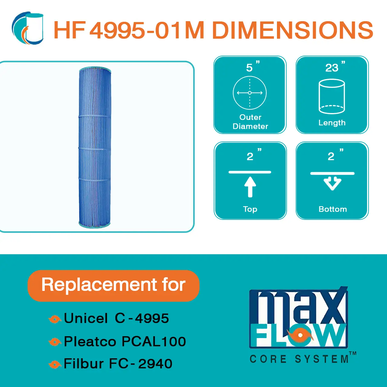 HF4995-01M Elite Aseptic Spa Filter Cartridge - Replacement for Pleatco PCAL100, Unicel c-4995, Filbur FC-2940, Waterway 100, Cal Spas by Hurricane Pool Filters