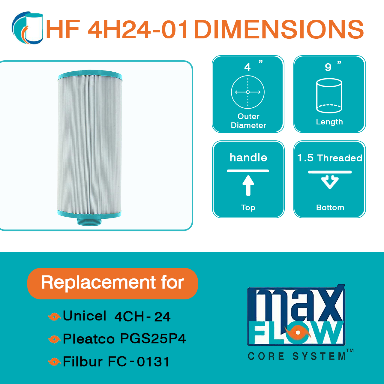 HF4H24-01 Advanced Spa Filter Cartridge - Replacement for Pleatco PGS25P4, Unicel 4CH-24, Filbur FC-0131 After Hours Spas, Meco Spas, Threaded 25, Top Load