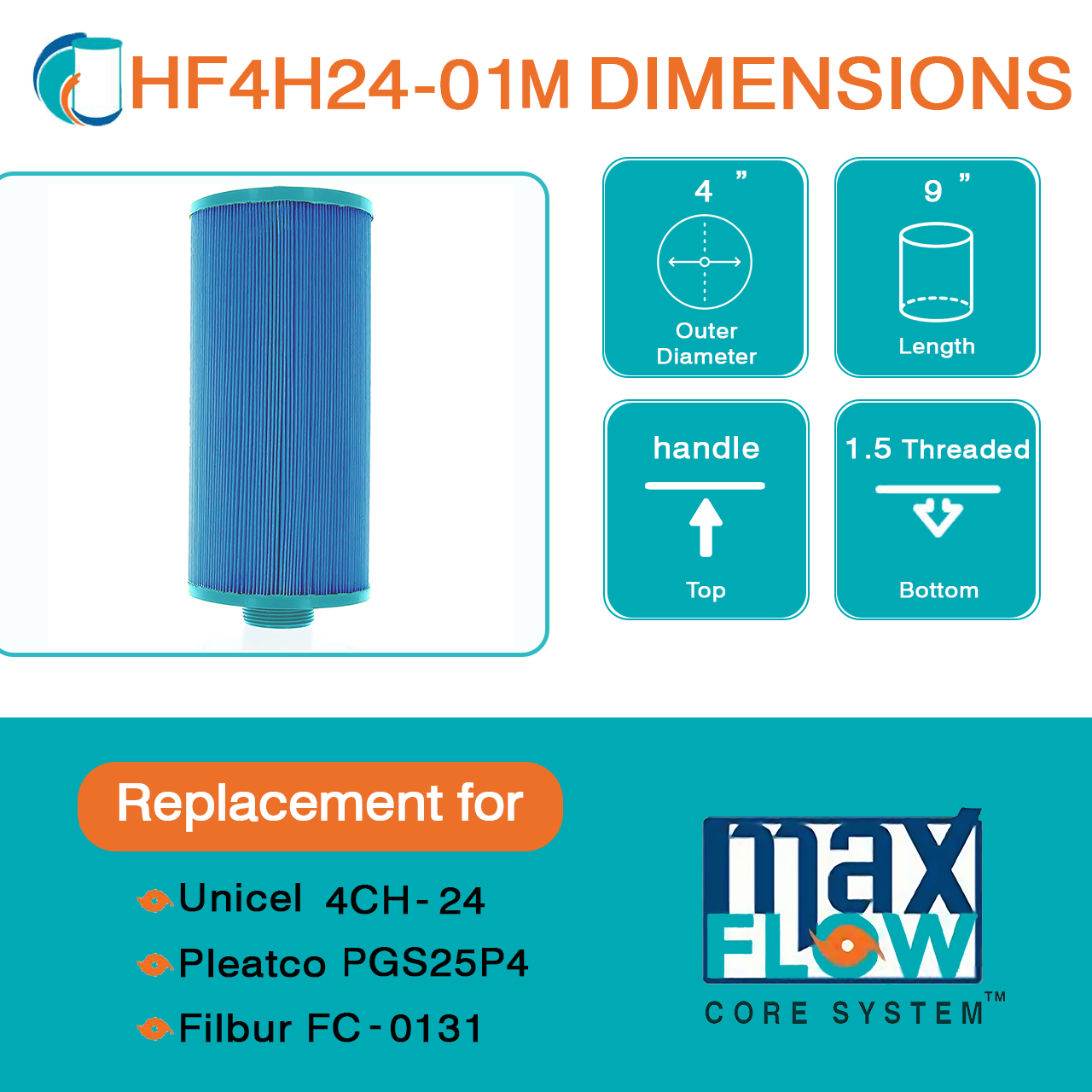 HF4H24-01M - Elite Aseptic Spa Filter Cartridge - Replacement for Pleatco PGS25P4, Unicel 4CH-24, Filbur FC-0131 After Hours Spas, Meco Spas, Threaded 25, Top Load