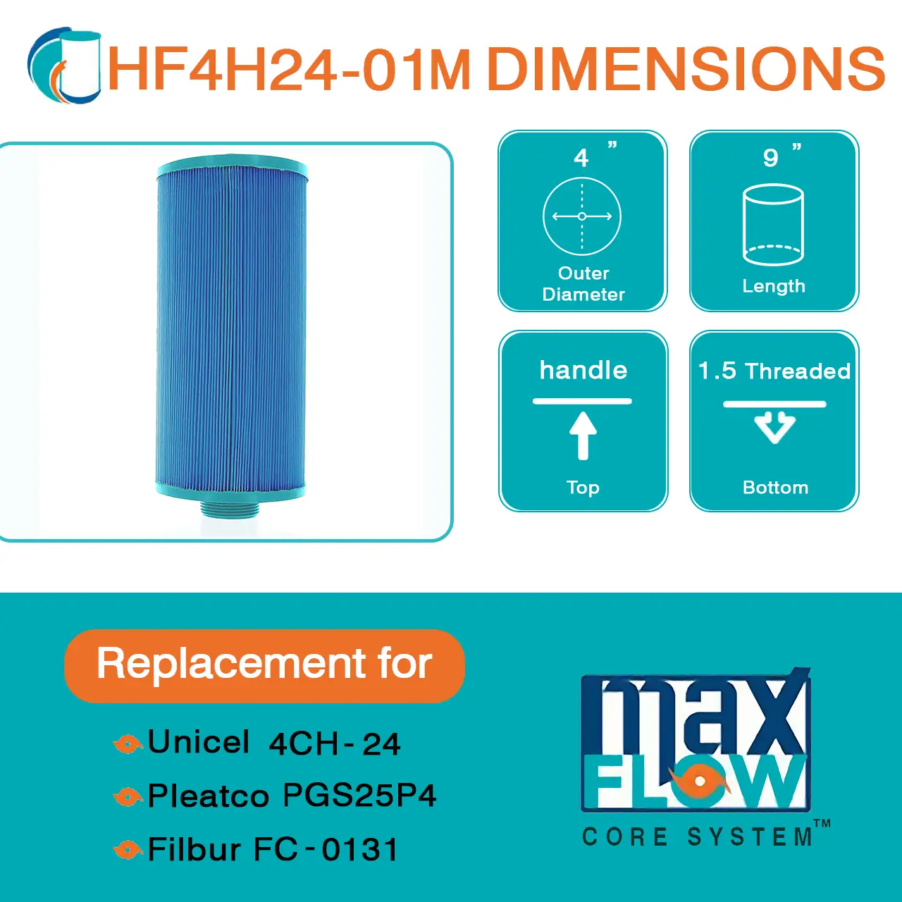 HF4H24-01M - Elite Aseptic Spa Filter Cartridge - Replacement for Pleatco PGS25P4, Unicel 4CH-24, Filbur FC-0131 After Hours Spas, Meco Spas, Threaded 25, Top Load by Hurricane Pool Filters