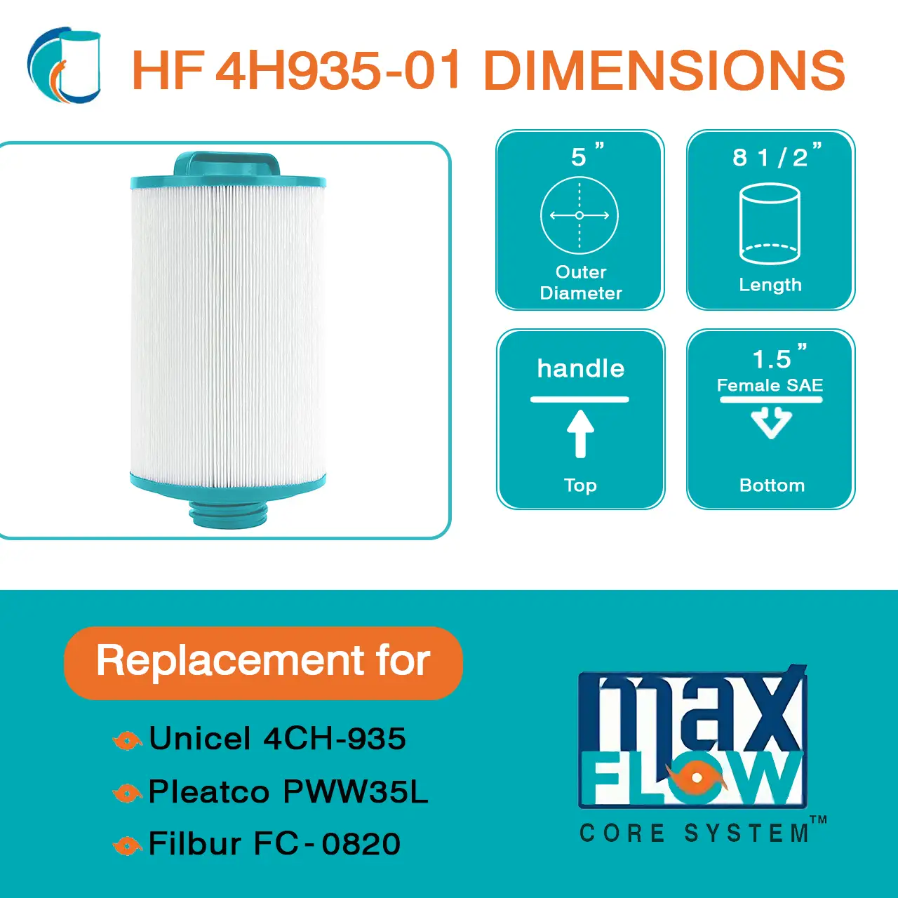HF4H935-01 Advanced Spa Filter Cartridge - Replacement for Pleatco PWW35L, Unicel 4CH-935, Filbur FC-0820 by Hurricane Pool Filters