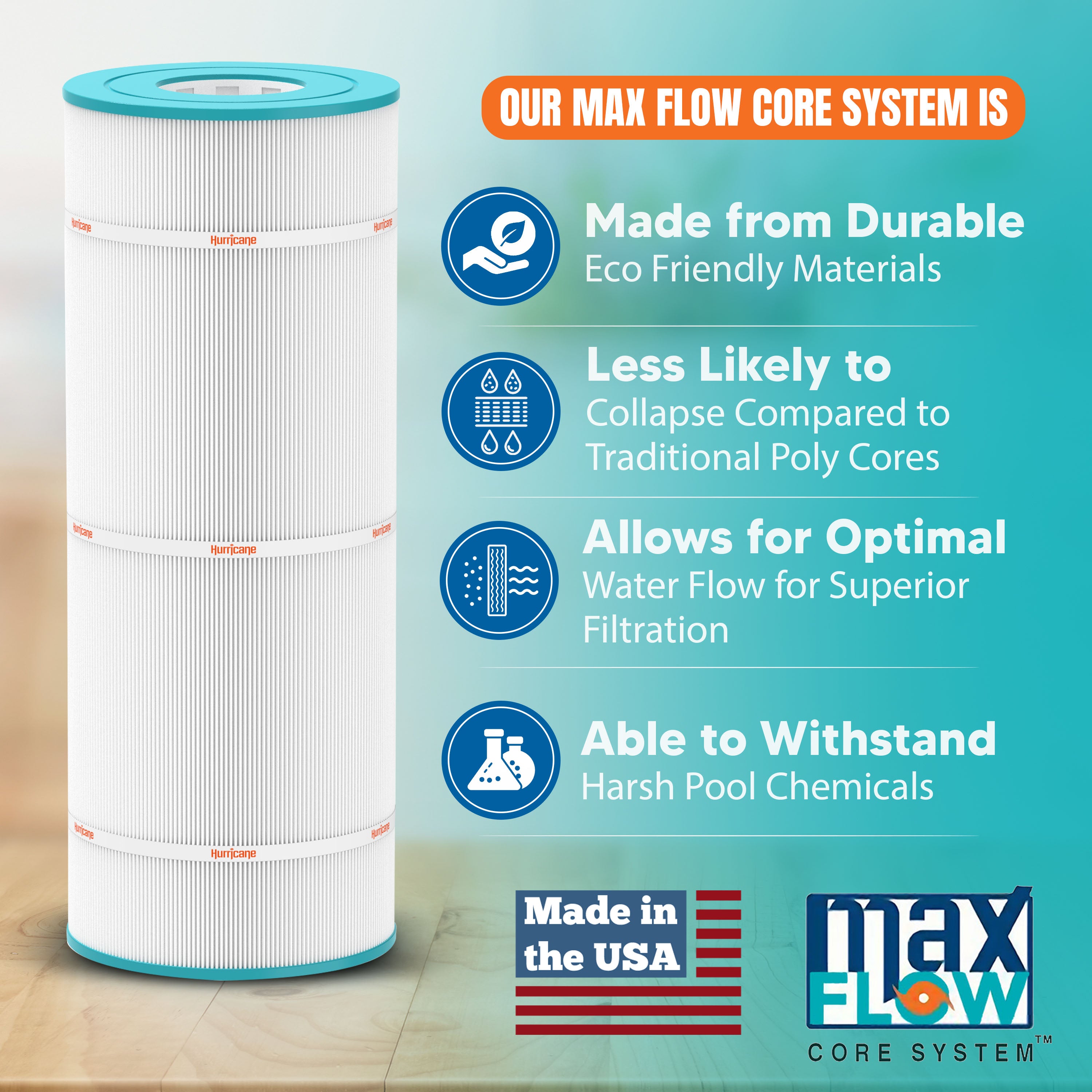 HF-SR100-01 Advanced Pool Filter Cartridge - USA Made Replacement for PosiFlo II PTM100, Sta-Rite , Unicel UHD-SR100, Filbur FC-2550