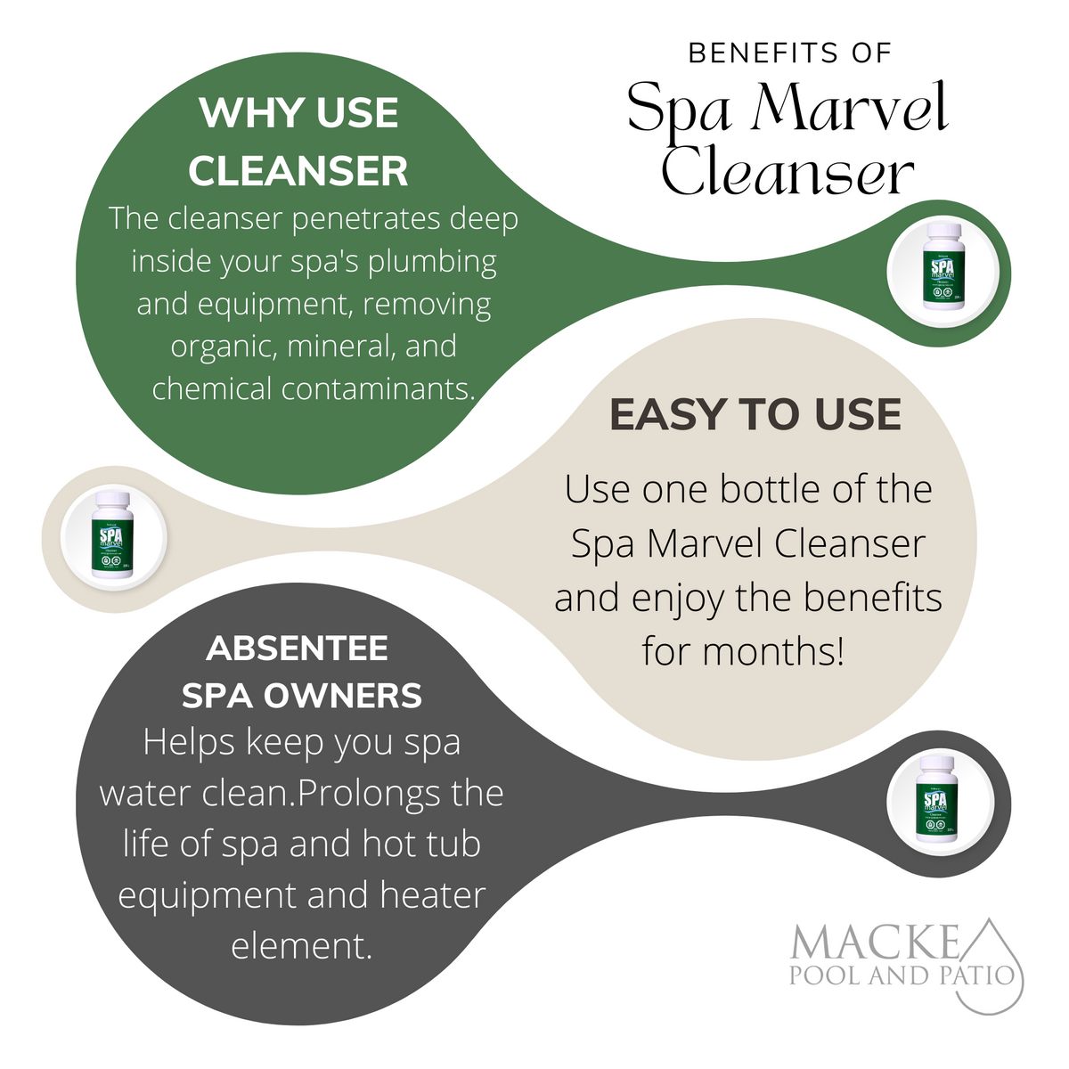 Spa Marvel Cleanser - 8oz by Spa Marvel