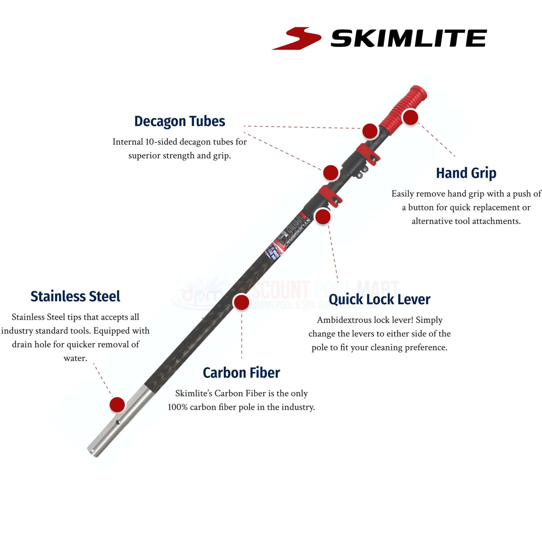 Skimlite Carbon Fiber Telescopic Pole With Level Lock | 8' - 16' | CL816L