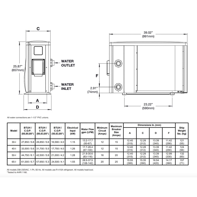Crosswind Heat Pump 65-I Heat & Cool, 65,000 BTU, Spiral Titanium Heat Exchanger, Digital Controls