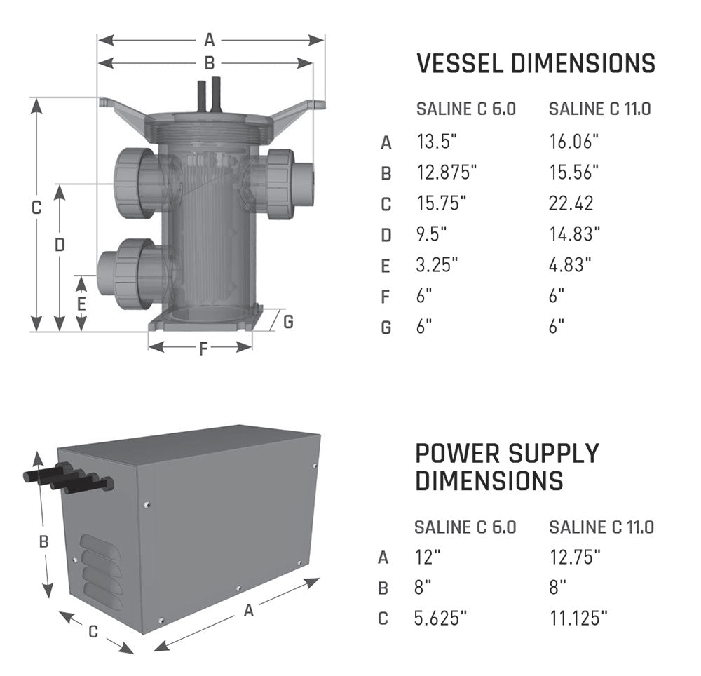 Hayward Saline C6.0 Commercial Salt Chlorine Generator