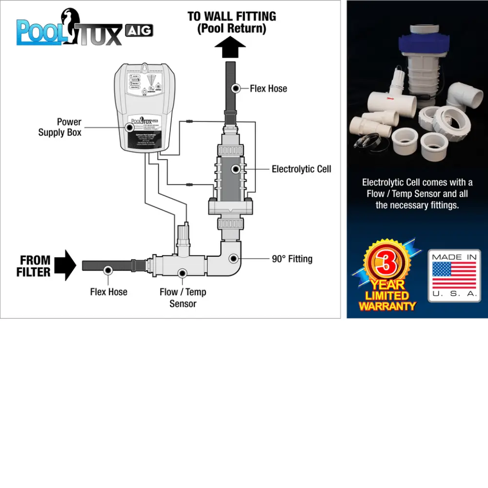 Solaxx PoolTux 28K Gallon Salt Chlorine Generator (CLG928A) PureChlor by Solaxx