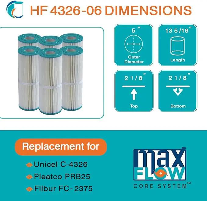 HF4326-01 Advanced Spa Filter Cartridge - Replacement for Pleatco PRB25-IN, Unicel C-4326, Filbur FC-2375, Dynamic Series I RDC-25, Waterway 25 in-Line by Hurricane Pool Filters
