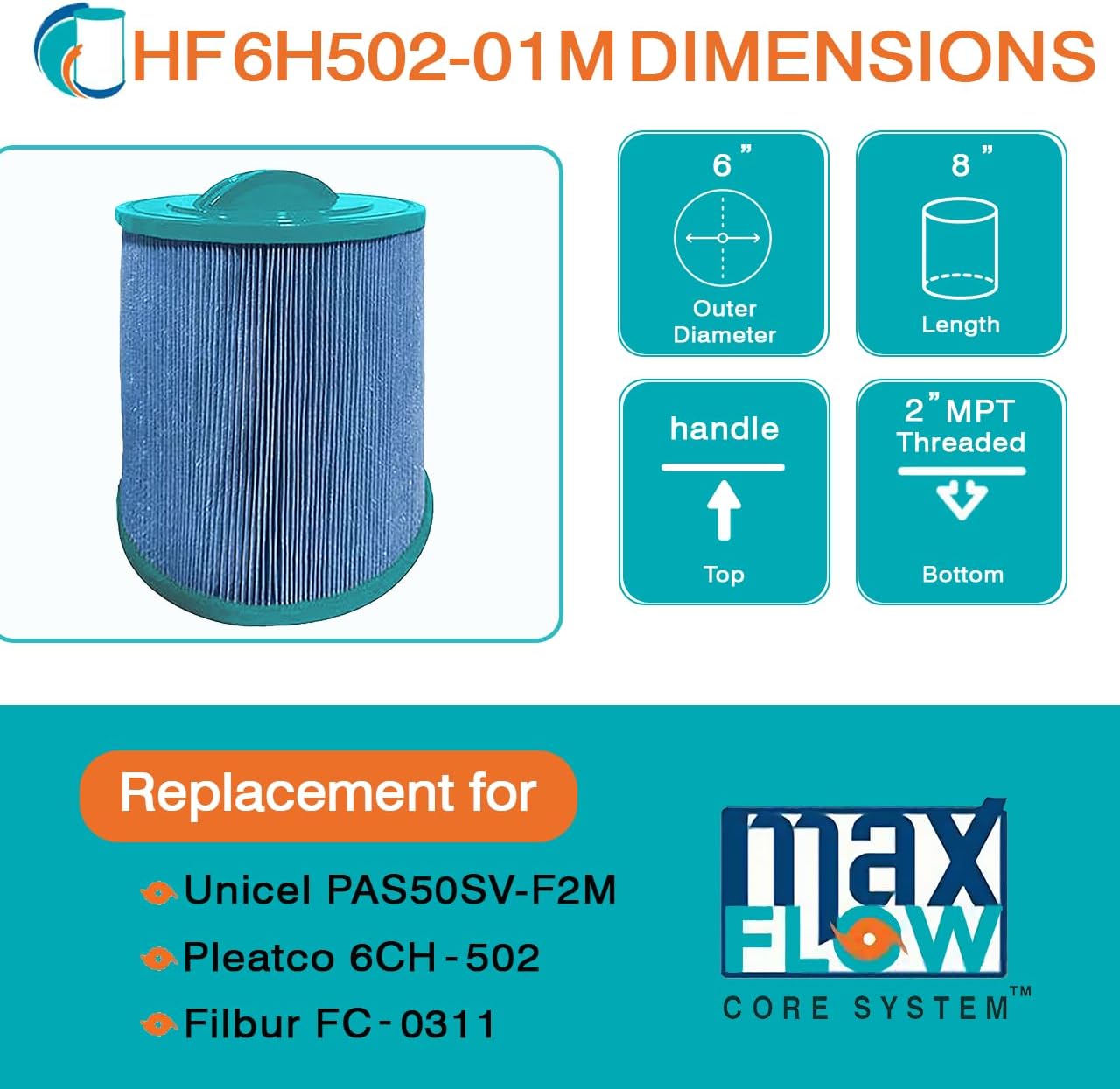 HF6H502-01M Elite Aseptic Spa Filter Cartridge - Replacement for Pleatco PAS50SV-F2M, Unicel 6CH-502, Filbur FC-0311