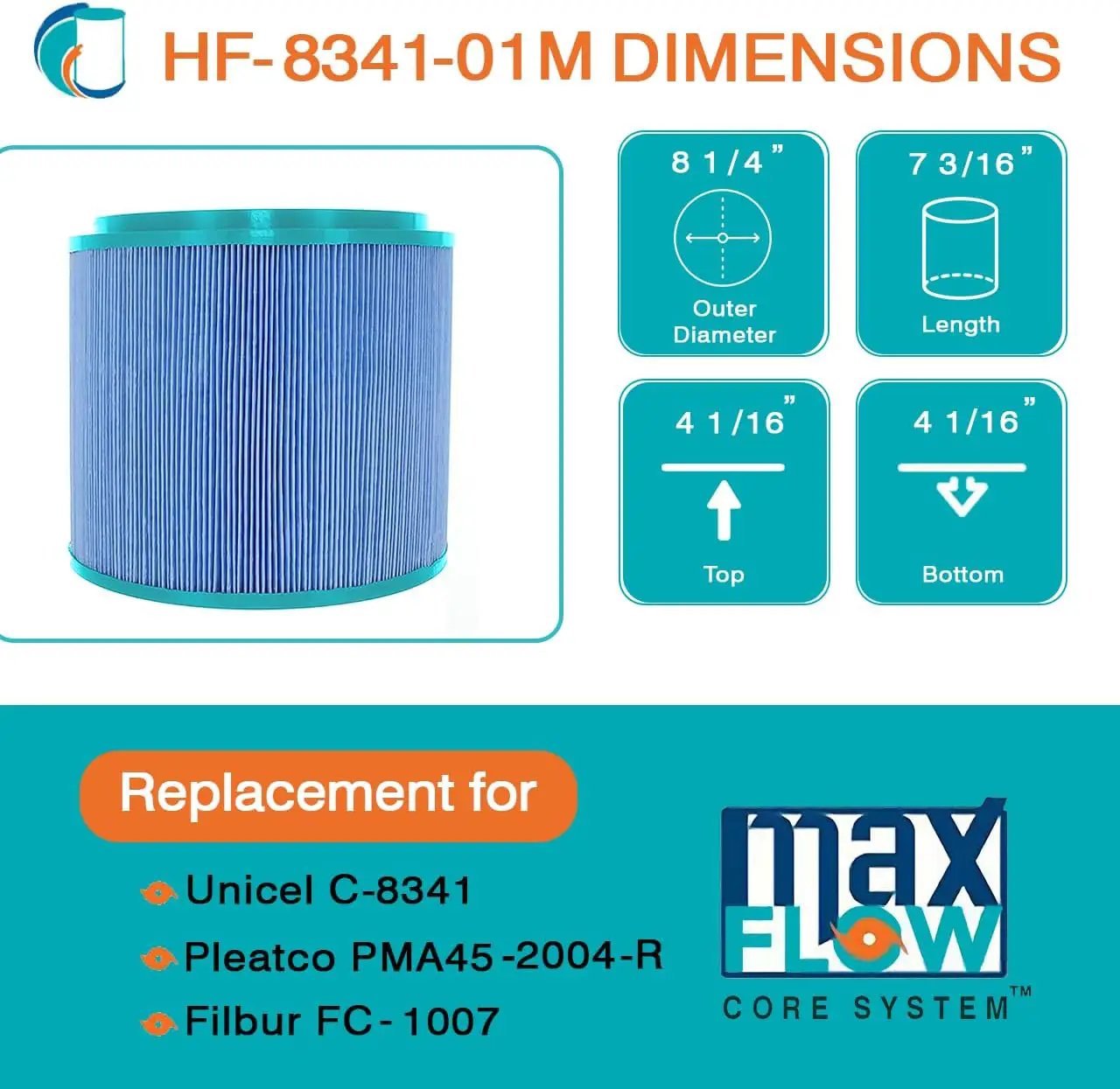 HF8341-01M Elite Aseptic Spa Filter Cartridge - Replacement for Pleatco PMA45-2004-R, Unicel C-8341, Filbur FC-1007, Master Spas EP by Hurricane Pool Filters