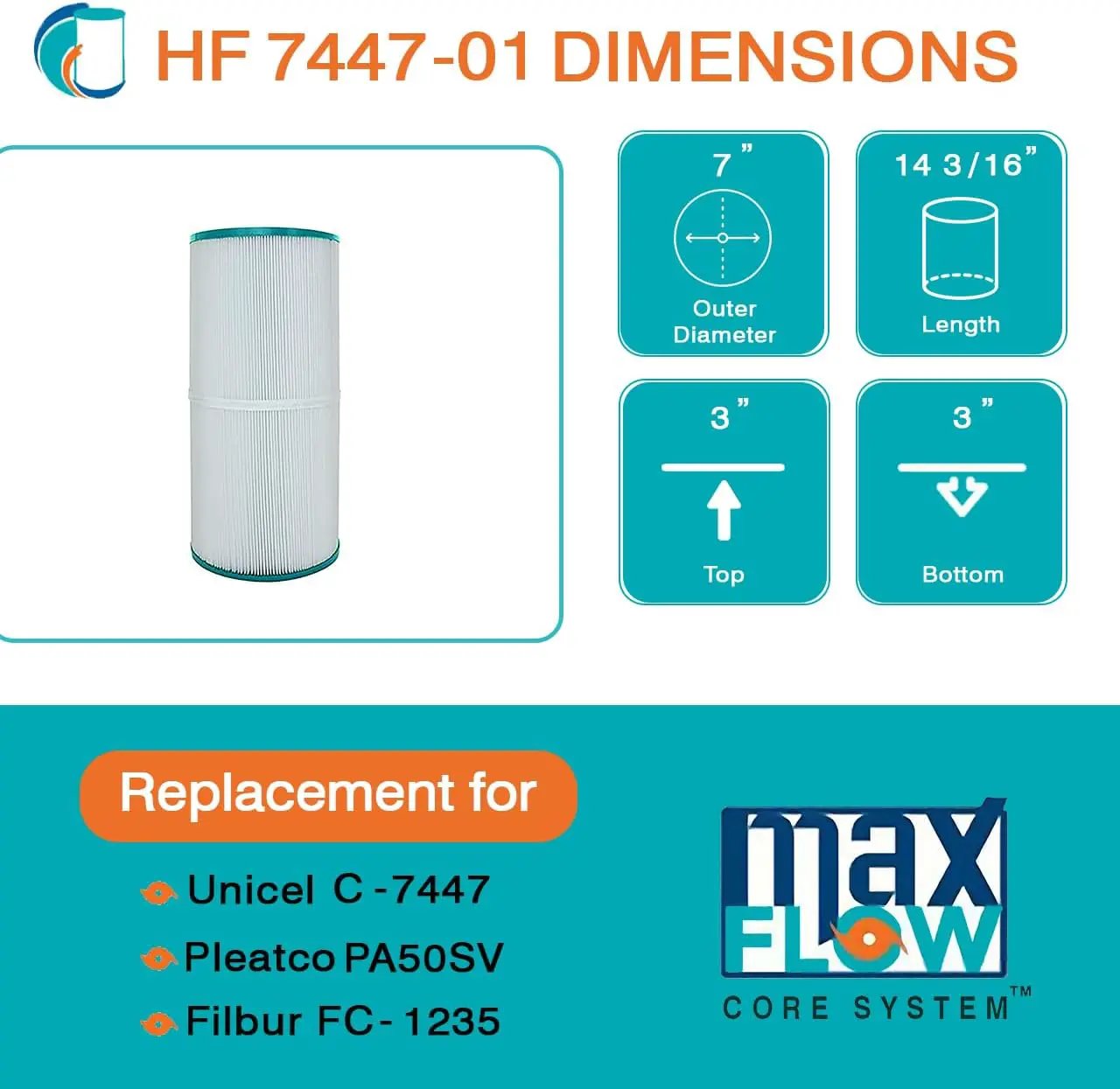 HF7447-01 Premium Pool Filter Cartridge - Replacement for Pleatco PA50SV, Unicel C-7447, Filbur FC-1235 - Hayward, Super Star Clear C2000, Sta Rite PRC 50 by Hurricane Pool Filters