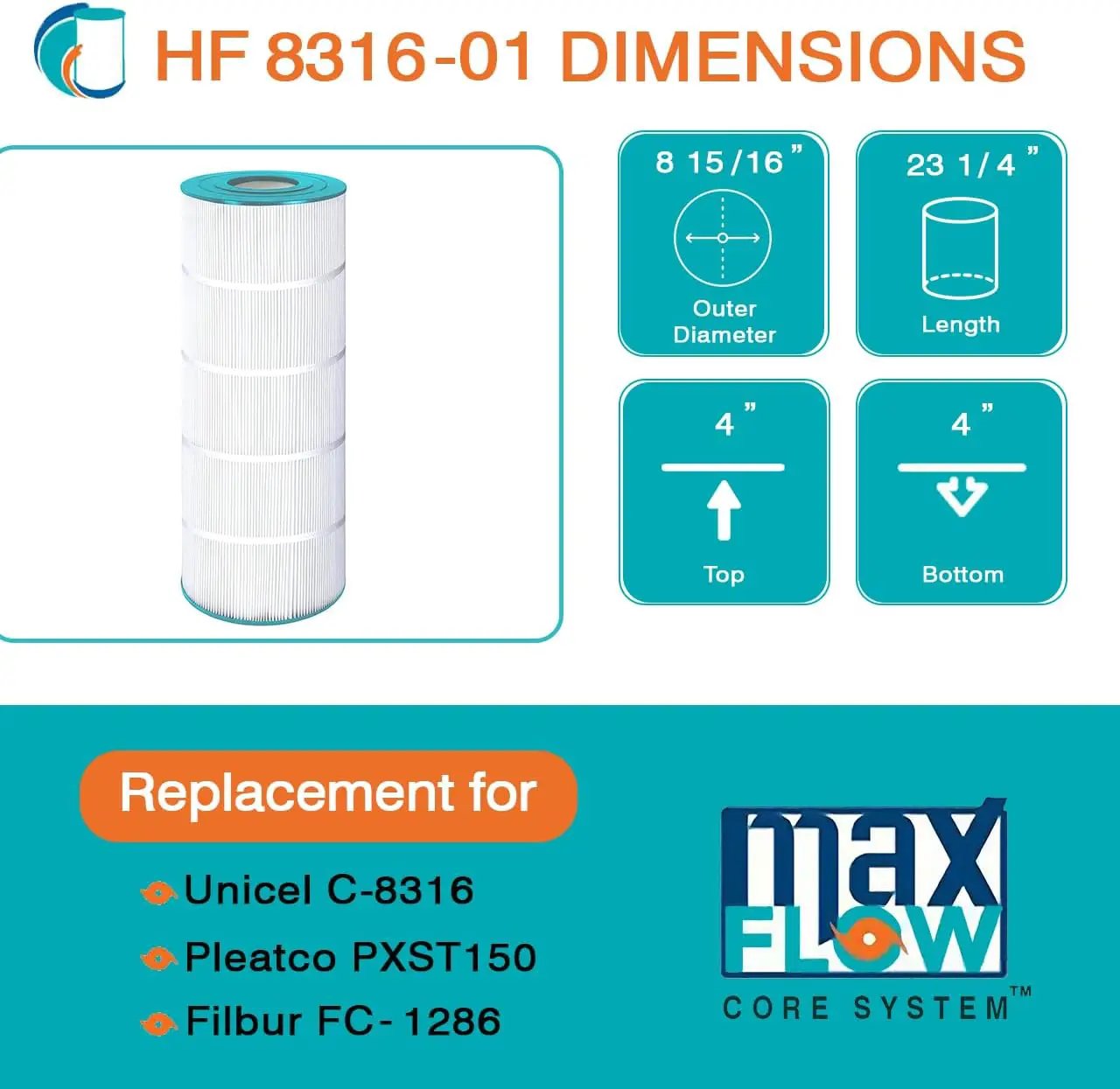 HF8316-01 Advanced Pool Filter Cartridge - Replacement for Pleatco PXST150, Unicel C-8316, Filbur FC-1286, Hayward X-Stream CC1500 by Hurricane Pool Filters